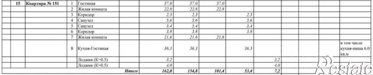 4-комн квартира Пригородная улица, 14А,  д. 14А