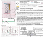 земля 9.8 сот Цветочная улица, 5