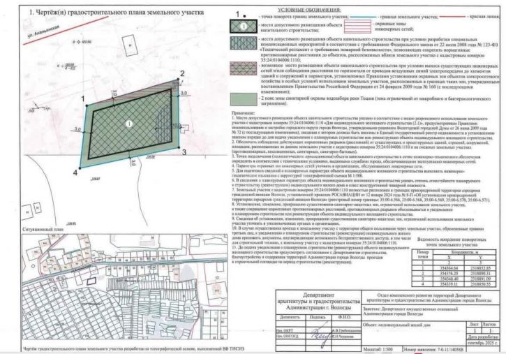 Земельный участок Ананьинская улица, 69а