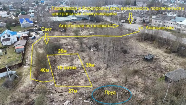 Земельный участок Ананьинская улица