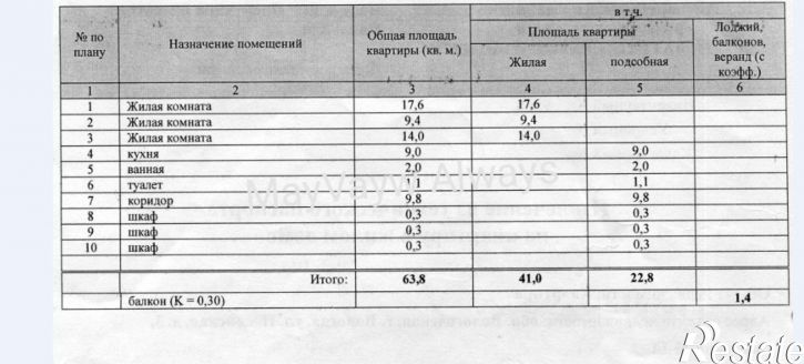 3-комн квартира Псковская улица, 3,  д. 3